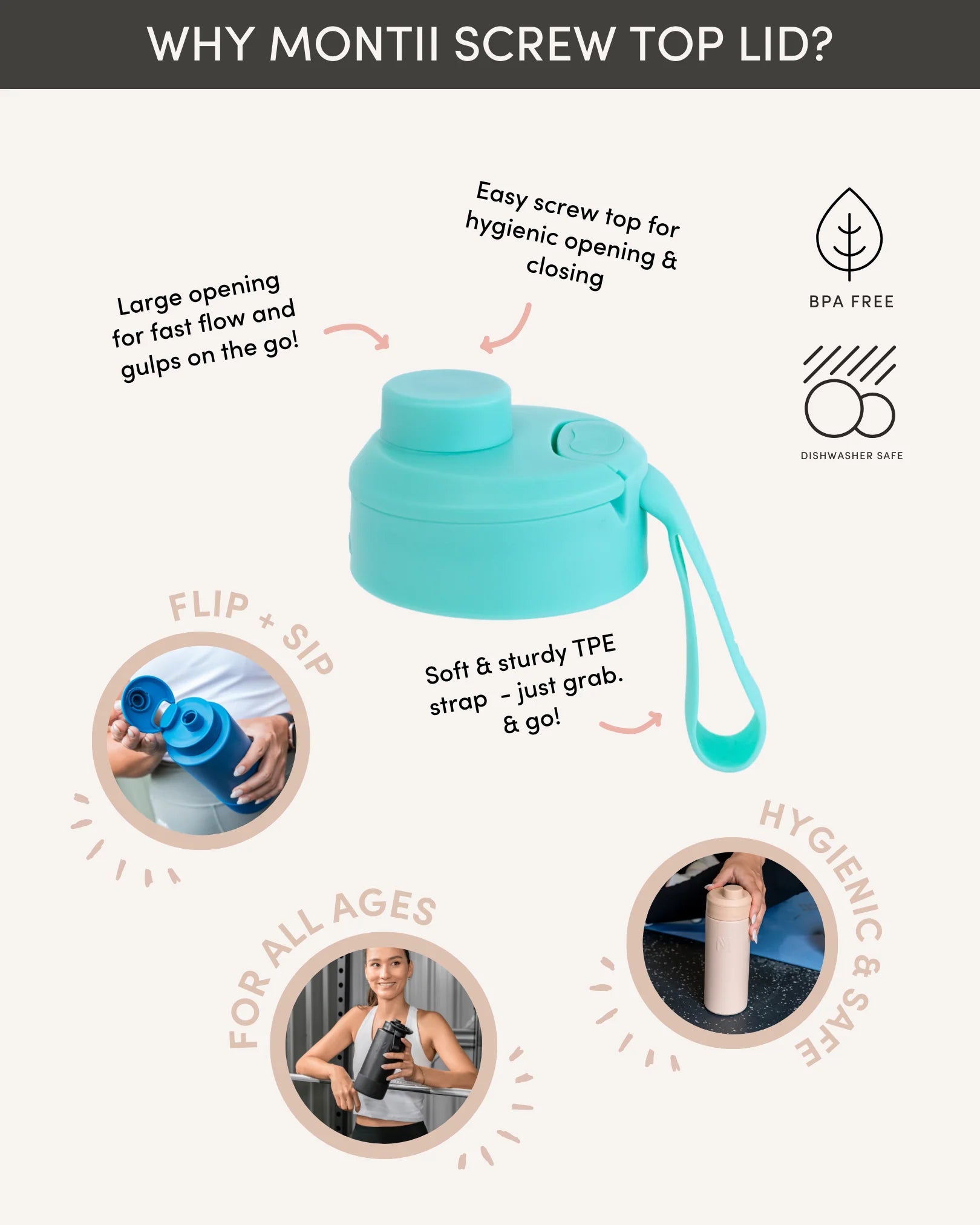 Free flow šróbovacie viečko pre všetky fľaše Montii FUSION - Pobrežie