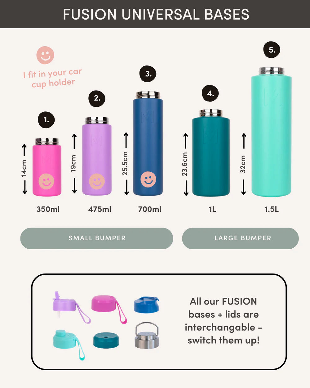 Montii Fusion 700ml - termoizolačná fľaša Pobrežie s cucacím viečkom